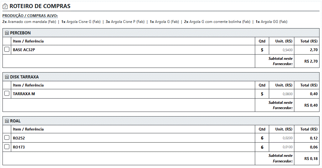 Demonstração de Lista de Compras