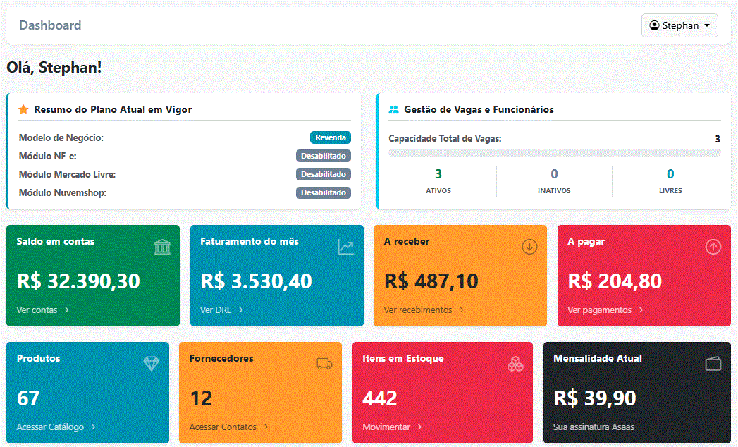 Demonstração de Dashboard