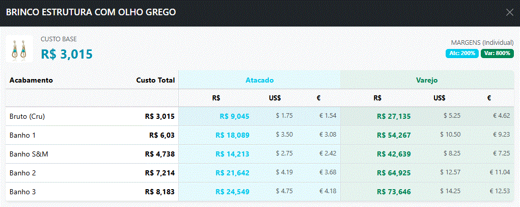 Demonstração de Precificação Exata